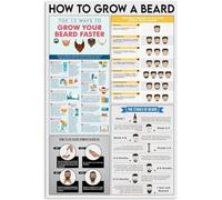 Oudrspo How To Grow A Beard Metal Sign Wall Decor Beard Knowledge Poster Metal Signs Man Guide Reference Plaque Home Room Bedroom Bathroom 8x12inch