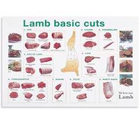 Oudrspo Lamb Basic Cuts Metal Tin Signs Vintage Chef Knowledge Cooking Science Posters Kitchen Farmhouse Butcher Room Home Wall Decor Plaque 8x12inch