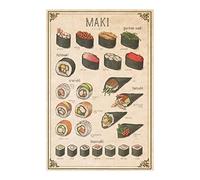 Oudrspo Maki Sushi The Pork Cuts Range Metal Signs Farmhouse Science Wall Decor Butcher Knowledge Posters Barbecue Party Home Kitchen Tin Plaque Decoration 12x16 inchses