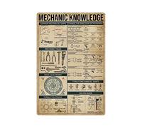Oudrspo Mechanic Knowledge Satanic Knowledge Metal Tin Signs Satanic Infographics Retro Posters Satanic Symbols Guide Plaques Home Club Bar Room Wall Decor 12x16 inchses