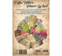 Oudrspo Metal Signs Coffee Taster's Flavor Wheel Vintage Tin Posters Coffee Knowledge Tin Signs Club Office Cafe Living Room Bathroom Wall Art Decor Plaque 12x16 Inch