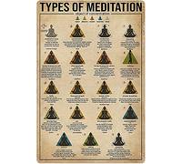 Oudrspo Metal Tin Signs Swimmers Knowledge Retro Posters Yoga Poses For Swimmers Vintage Aluminum Sign For Home Coffee Office Cave Club Bar Wall Decor 12x16 Inches