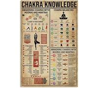 Oudrspo Metal Tin Signs Swimmers Knowledge Retro Posters Yoga Poses For Swimmers Vintage Aluminum Sign For Home Coffee Office Cave Club Bar Wall Decor 12x16 Inches