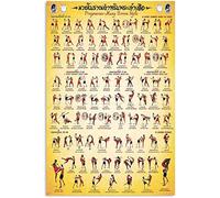 Oudrspo Muay Thai Skills Knowledge Metal Sign Prajowsear Muay Boran Style Infographic Posters Plaque For Home Club Men Cave Garage Wall Decor 8x12inch