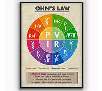 Oudrspo Ohm's Law Metal Signs Electrician Knowledge Retro Poster Physics Study Guide Plaque Vintage Tin Sign Wall Decor for Home School Classroom Office 12x16 Inch