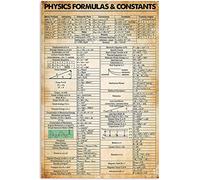 Oudrspo Physics Knowledge Metal Tin Signs Vintage Physics Formulas & Constants Infographics Posters School Classroom Bedroom Home Wall Decor Plaques 8x12inch