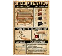 Oudrspo Piano Knowledge 1 Life Is Like A Piano Metal Sign Vintage Music Studio Decor Play Piano Tin Poster Club Home Bar Wall Decoration Frameless Plaque 8x12 inchses