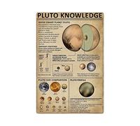 Oudrspo Pluto Knowledge Bulldog Knowledge Metal Tin Signs Vintage Yoga Knowledge Posters Living Room Bedroom Home Wall Art Decor 8x12 inchs