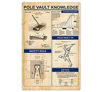 Oudrspo Pole Vault Knowledge Jiu-jitsu Knowledge Metal Signs Gym Wall Decor Competitive Martial Arts Basic Infographics Tin Signs Room Posters Plaques 8x12 inchses