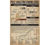 Oudrspo Pole Vaulting Knowledge Metal Signs Vintage Club Decor Athlete Home Retro Tin Poster Home Room Office Cafe Wall Decor Printed Plaque 8x12inch
