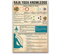 Oudrspo Raja Yoga Knowledge Metal Tin Signs Vintage How To Perform Raja Meditation Posters Wall Decor Study Guide Art Plaques Home Studio Classroom Coffee Kitchen Garage 12x16 Inches