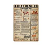 Oudrspo Redhead Knowledge Bulldog Knowledge Metal Tin Signs Vintage Yoga Knowledge Posters Living Room Bedroom Home Wall Art Decor 8x12 inchs