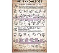 Oudrspo Reiki Knowledge Metal Signs Vintage Self Treatment Guide Hand Placement Guide Retro Poster Wall Art for Home Living Room Garage Farm Bedroom Wall Decor Plaque 12x16 Inch