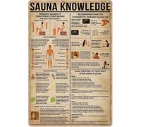 Oudrspo Sauna Knowledge Metal Tin Sign Massage Infographic Club Bedroom Garage Living Room Home Bar Art Wall Decoration Plaque 8x12inch