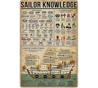 Oudrspo Scp Field Codes Knowledge Metal Signs Vintage Foundation Art Plaque Wall Decor Tin Poster Office Home Room Club Bathroom Classroom Diner School 8x12 Inches