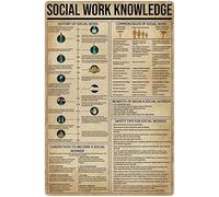 Oudrspo Social Work Knowledge Metal Tin Signs Retro Social Work Infographic Posters Social Worker Guide Plaques Office Home Room Wall Decor 8x12inch