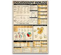 Oudrspo Speech Pathology Knowledge Metal Signs Slp All About Articulation Tin PostersOffice Science Plaque Home Hospital Clinic Wall Decor 12x16 Inches