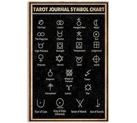 Oudrspo Tarot Journal Symbol Chart Metal Signs The Ultimate Cigar Reference Guide Posters Cigar Chart Guide Metal Signs Room Club Home Decor Retro Plaque Wall Decor 8x12 inchses