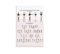 Oudrspo The Five Basic Ballet Positions Dentist Knowledge Posters Metal Signs Tooth Meridian Tooth-Orphan Chart Vintage Plaque Dental Room Decor Club Office Bathroom Wall Decor 8x12 inchses