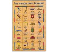 Oudrspo The Hieroglyphic Alphabet Metal Sign Office Decor Egyptian Text Knowledge Retro Poster Vintage Tin Sign for Home Club Room Wall Art Decor Plaque 8x12inch