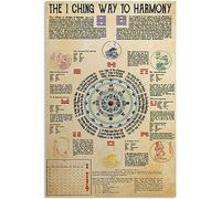 Oudrspo The I Ching Way To Harmony Metal Tin Sign Vintage I Ching Knowledge all Art Poster Retro Plaque Wall Decor Gift for Home Bedroom Cafe Bar 8x12inch