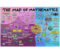 Oudrspo The Map Of Mathematics Metal Tin Signs Vintage Math Knowledge Posters Office Classroom School Home Wall Decor Plaque 12x16 Inches