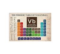 Oudrspo The Periodic Table Of Volleyball Guitar Chords Knowledge Metal Signs Music Room Wall Decor Guitar Chord Infographics Tin Posters Club Classroom Room Decorative Plaques 8x12 inchses