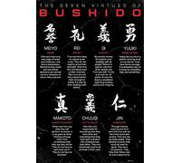 Oudrspo The Seven Virtues Of Bushido Metal Signs Vintage Martial Arts Hall Decor Tin Signs Bushido Infographic Retro Posters Wall Art for Home Club Wall Decor Plaques 8x12inch