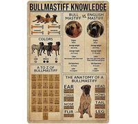 Oudrspo Tin Sign 3 Bullmastiff Knowledge Metal Poster The Anatomy Of A Bullmastiff Metal Tin Sign School Pet Shop Cafe Bedroom Bathroom Kitchen Home Art Wall Decoration