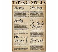 Oudrspo Types Of Spells Yoga Knowledge Posters Metal Signs Pilates Mat Exercises Wall Decor Science Chart Room Decor Printing Plaque 12x16 inchses