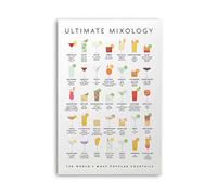 Oudrspo Ultimate Mixology Coffee Types The Essential Guide Metal Signs Barista Knowledge Posters Coffee Lover Collection Typographic Plaques Home Room Cafe Wall Decor 8x12 inchses