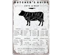 Oudrspo Vintage Butcher Guide Cow Beef Butcher Cuts Market Poster Metal Aluminium Tin Sign 12x16 Inch Wall Decor