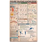 Oudrspo Vintage Crochet Knowledge Crochet Ultimate Cheat Sheet Poster Metal Aluminium Tin Sign 8x6 Inch Wall Decor