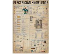 Oudrspo Vintage Crochet Knowledge Crochet Ultimate Cheat Sheet Poster Metal Aluminium Tin Sign 8x6 Inch Wall Decor