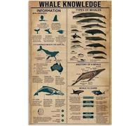 Oudrspo Vintage Crochet Knowledge Crochet Ultimate Cheat Sheet Poster Metal Aluminium Tin Sign 8x6 Inch Wall Decor