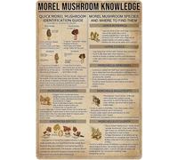 Oudrspo Vintage Crochet Knowledge Crochet Ultimate Cheat Sheet Poster Metal Aluminium Tin Sign 8x6 Inch Wall Decor