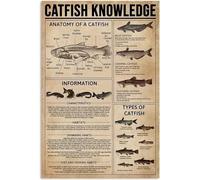 Oudrspo Vintage Crochet Knowledge Crochet Ultimate Cheat Sheet Poster Metal Aluminium Tin Sign 8x6 Inch Wall Decor