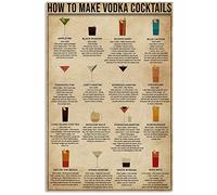 Oudrspo Vintage How to Make Vodka Cocktails Knowledge Poster Metal Aluminium Tin Sign 8x12 Inch Wall Decor