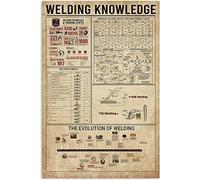 Oudrspo Welding Knowledge Metal Tin Signs The Evolution Of Welding Posters Welder Study Guide Plaques Home Room Garage Wall Decor 8x12inch