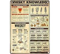 Oudrspo Whiskey Knowledge Metal Tin Signs Whiskey Reference Infographic Posters Wall Decor Whisky Lovers Guides Plaques Vintage Aluminum Sign For Home Pub Pub Man Cave 12x16 Inches