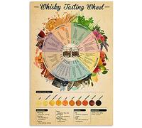 Oudrspo Whisky Tasting Wheel Metal Tin Signs Whisky Knowledge Retro Posters Whisky Guides Plaque Gifts Home Club Room Bar Wall Decor 8x12inch