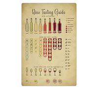 Oudrspo Wine Tasting Guide The Pasta Guide Metal Tin Signs Pasta Lovers Retro Posters Home Kitchen Wall Decor Cooking Beginner Knowledge Plaque Art 12x16 inchses