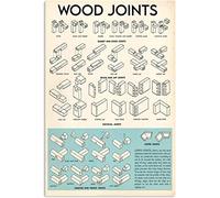 Oudrspo Wood Joints Chart Metal Sign Farm Decor Woodworking Knowledge Retro Poster Vintage Tin Sign Carpenter Home Club Office Wall Decoration Plaque 8x12inch