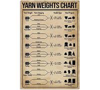 Oudrspo Yarn Weights Chart Metal Signs The Ultimate Cigar Reference Guide Posters Cigar Chart Guide Metal Signs Room Club Home Decor Retro Plaque Wall Decor 8x12 inchses