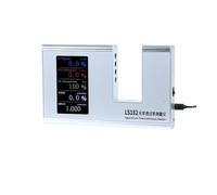 OUHFCASN Light Transmittance Meter Tint Tester LS182 Solar Film Transmission Meter 365nm UVT 940nm IRT And VLT SHGC Simple Operation High Precision High Precision, High Sensitivity
