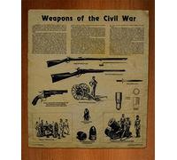 Our Amendments Weapons of The Civil War 14x16