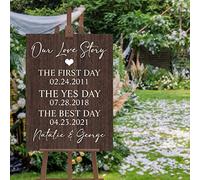 Our Love Story Sign, Special Date Sign, Special Dates Sign, Wedding Date Sign, Wedding Gift, Bridal Shower Gift 18x24 inch