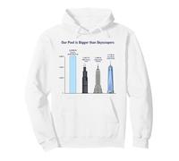 Our Pool Is Bigger Than Skyscrapers Funny Infographic Graph Pullover Hoodie