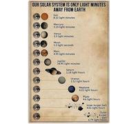 Our solar system is only light minutes away from the earth vintage poster, popular science school museum library wall decor metal tin signs 12x8 inches