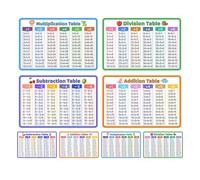 Outanaya 8pcs Educational Math Flash Cards with Addition, Subtraction, Multiplication, Division Pvc Material, Visual Engagement to Stimulate Interest for School and Home Learning